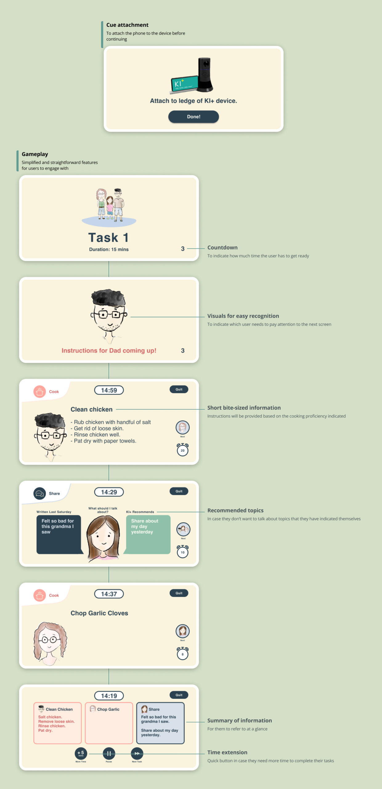 Page-2v3
