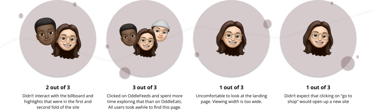 Group-20-2